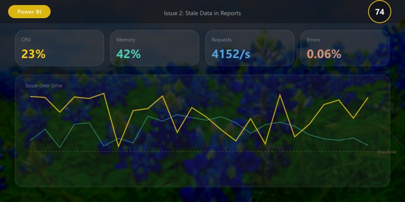 Issue 2: Stale Data in Reports