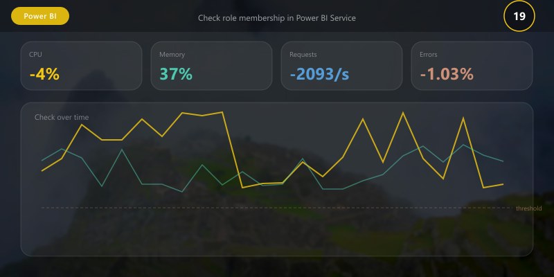 Check role membership in Power BI Service