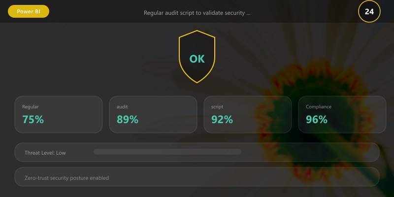 Regular audit script to validate security mappings