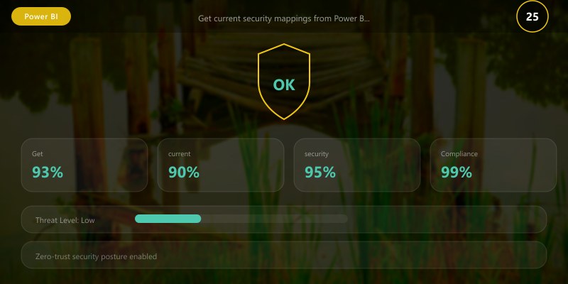 Get current security mappings from Power BI dataset