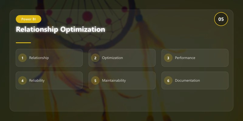 Performance Tuning: Optimization Techniques for Power BI | DEVLADBLOG
