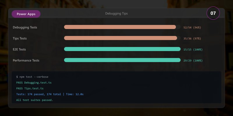 Model-Driven Apps: Developer Implementation Guide (2025) | DEVLADBLOG