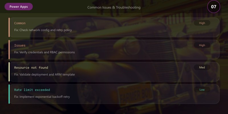 Common Issues & Troubleshooting