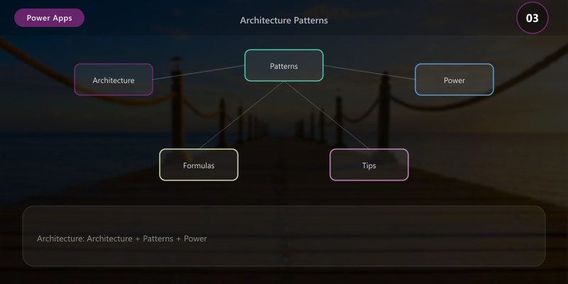 Architecture Patterns