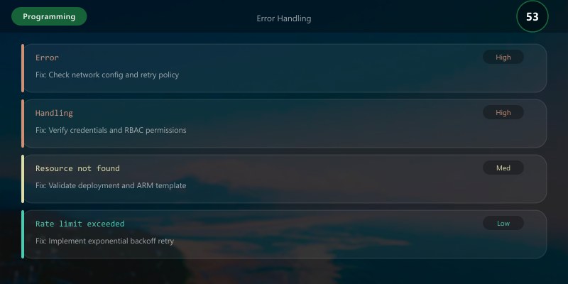 Python Best Practices for Production Applications | DEVLADBLOG