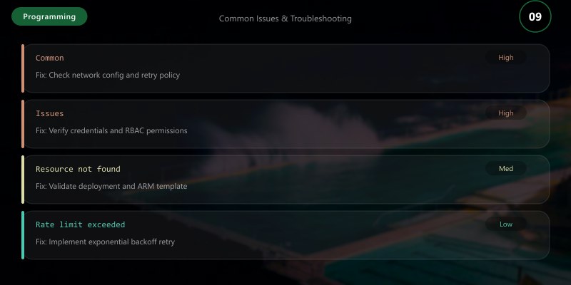 Common Issues & Troubleshooting
