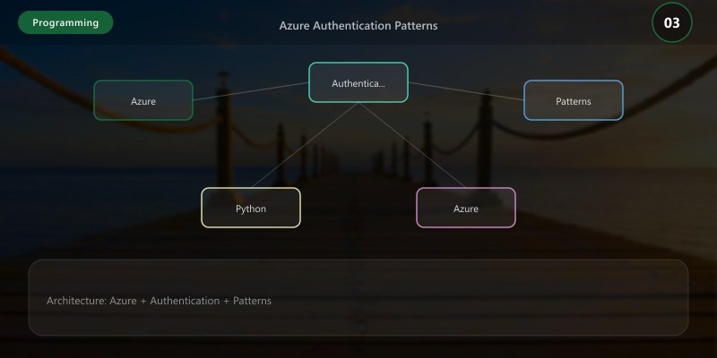Azure Authentication Patterns