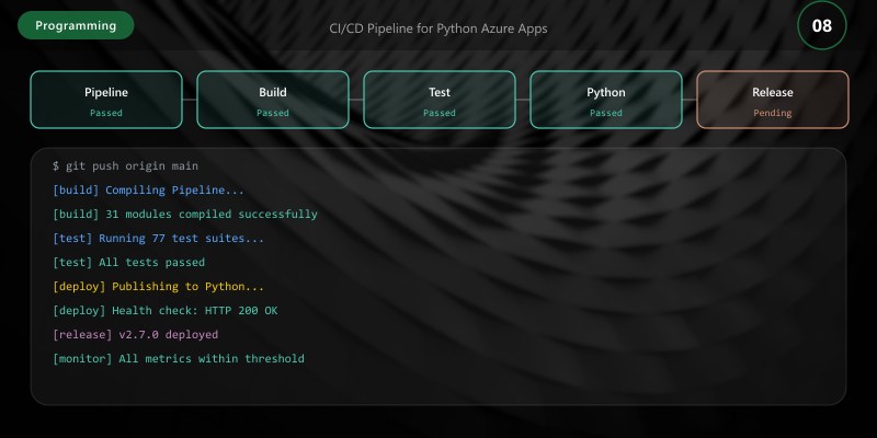 CI/CD Pipeline for Python Azure Apps