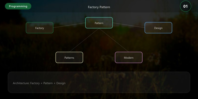 Factory Pattern