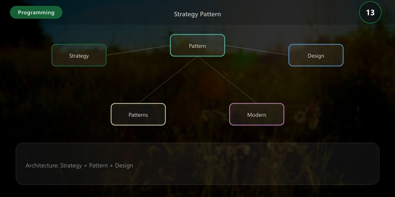 Strategy Pattern
