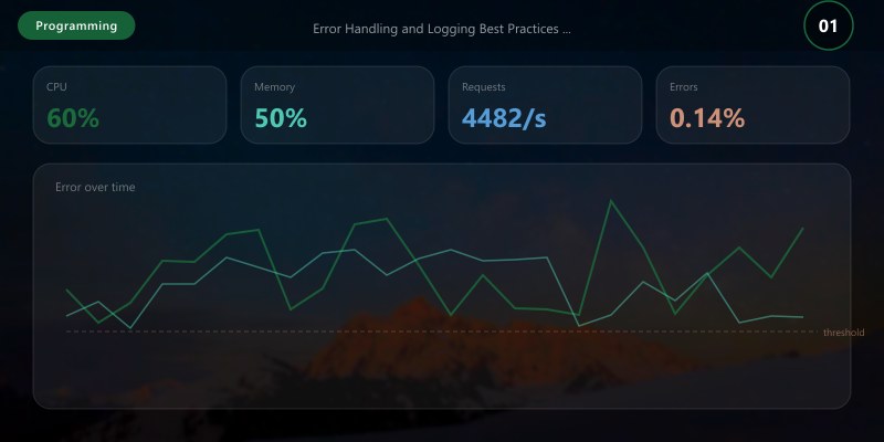 Error Handling and Logging Best Practices Across Languages | DEVLADBLOG