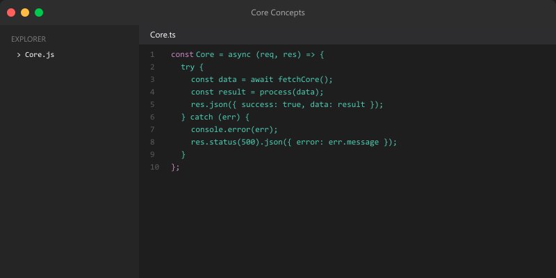 Core Concepts