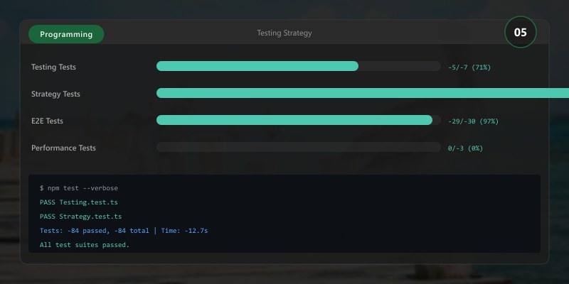 TypeScript Best Practices: Complete Guide (2026) | DEVLADBLOG