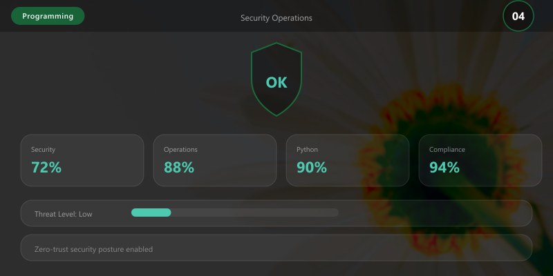 Security Operations