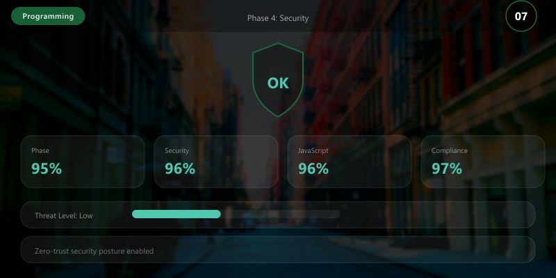 Phase 4: Security