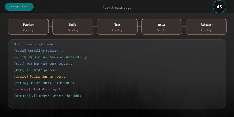 Publish news page