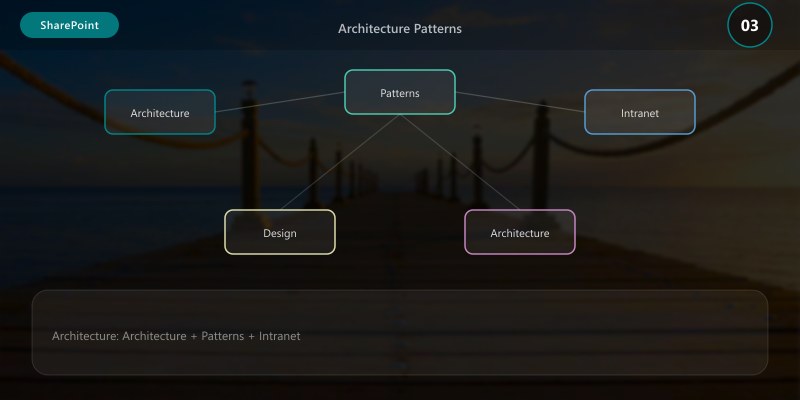 Architecture Patterns