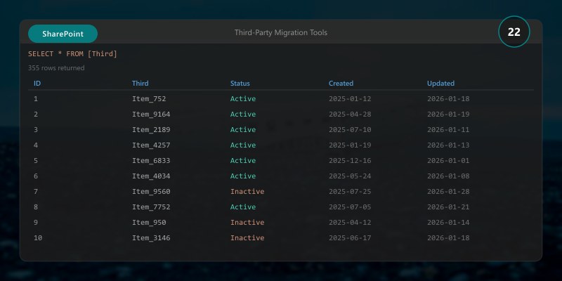 Third-Party Migration Tools