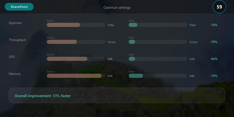 Optimize settings