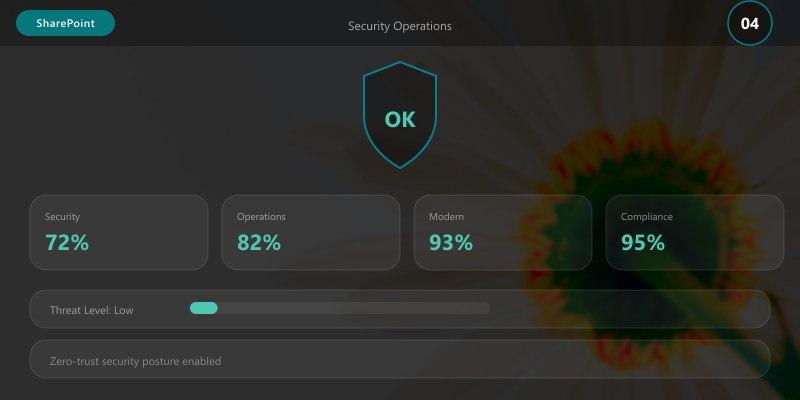 Security Operations