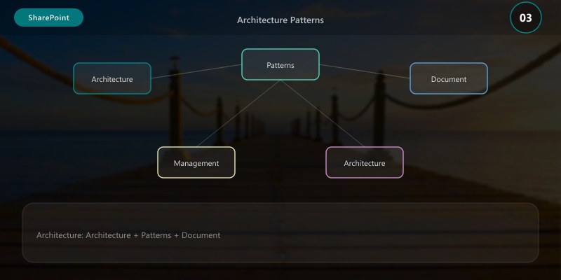 Architecture Patterns
