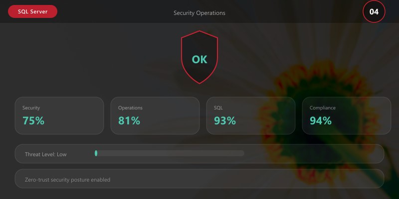 Security Operations