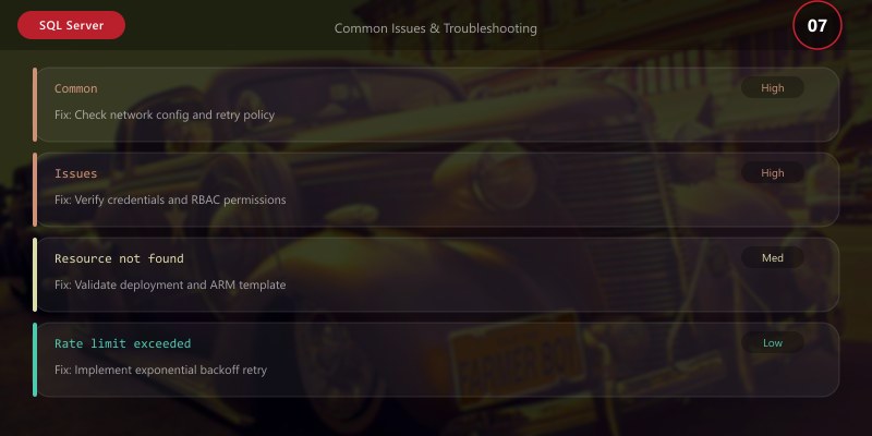 Common Issues & Troubleshooting