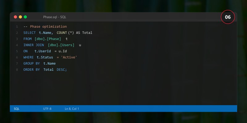 Phase 3: Security Implementation