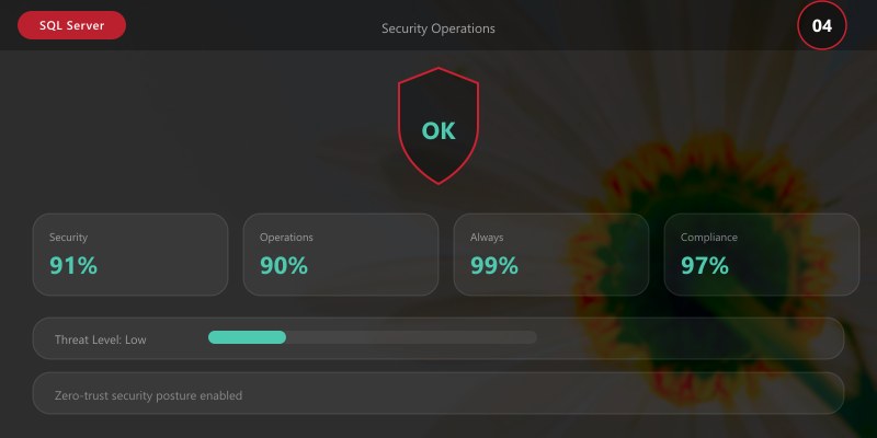 Security Operations