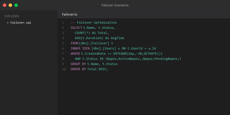SQL Server High Availability: Always On Availability Groups | DEVLADBLOG