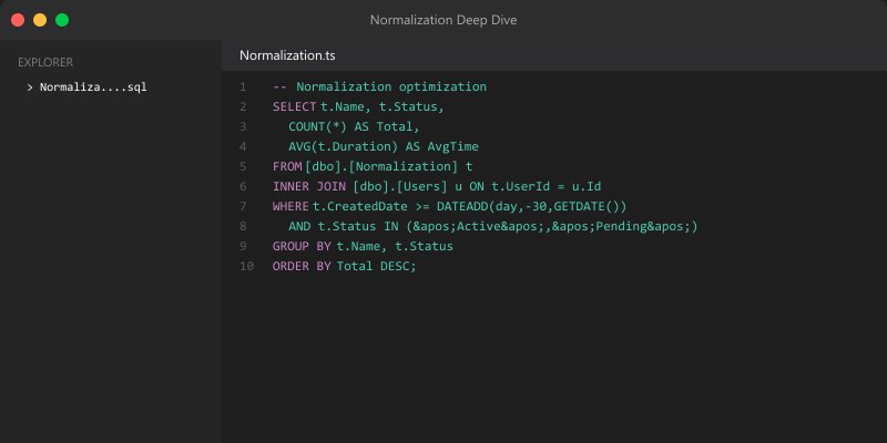Normalization Deep Dive