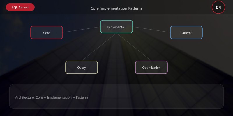 Core Implementation Patterns
