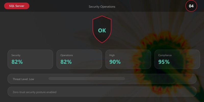 Security Operations