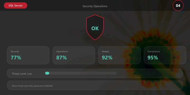 Security Operations
