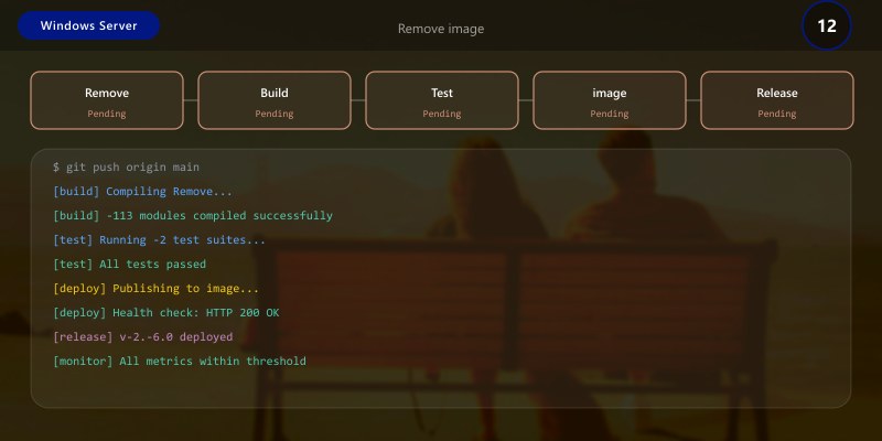 Windows Server Containers and Docker: Modern Application Deployment ...