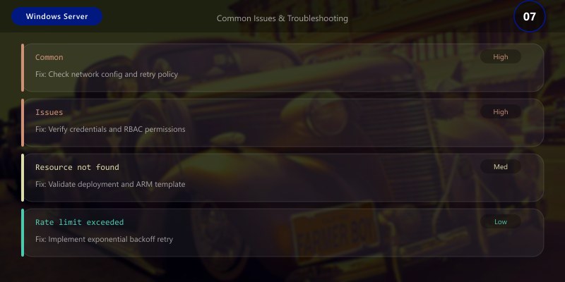Common Issues & Troubleshooting