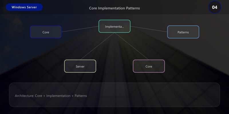 Server Core & Nano Server: Developer Implementation Guide (2025 ...