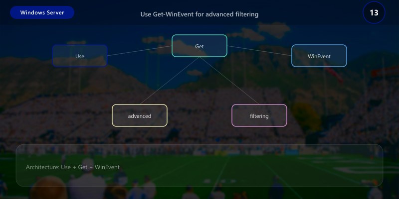 Use Get-WinEvent for advanced filtering
