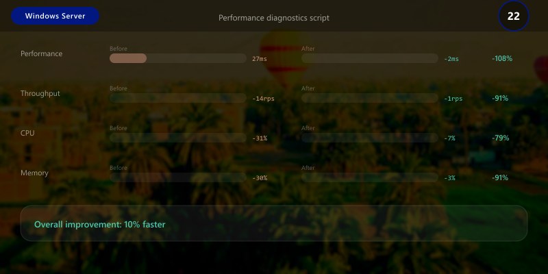 Performance diagnostics script