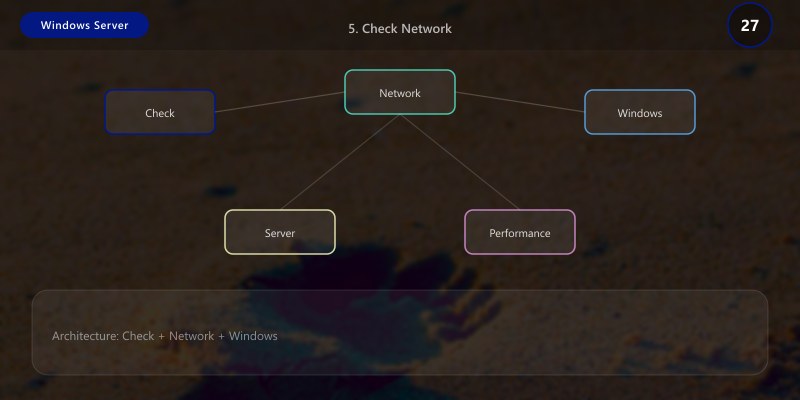 5. Check Network