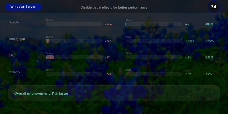 Disable visual effects for better performance