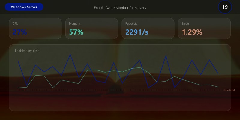 Enable Azure Monitor for servers