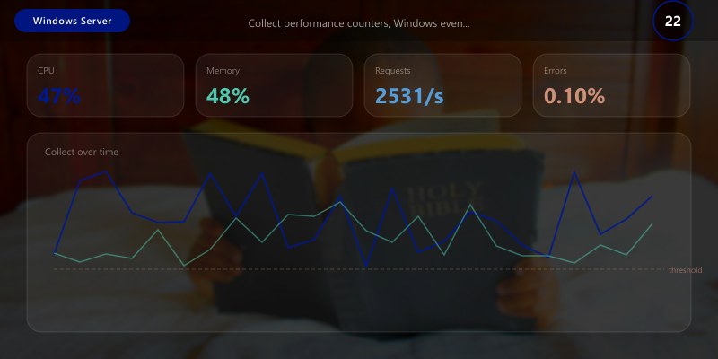 Collect performance counters, Windows events, Syslog, IIS logs