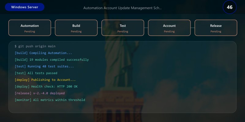 Automation Account Update Management Schedule update deployment