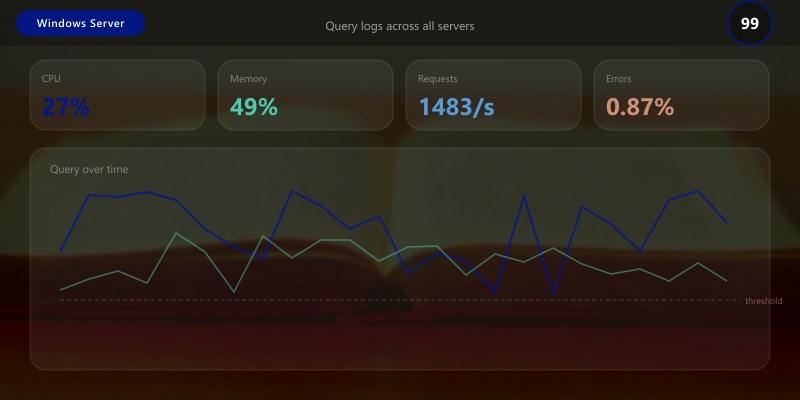 Query logs across all servers