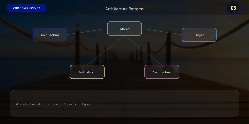 Architecture Patterns